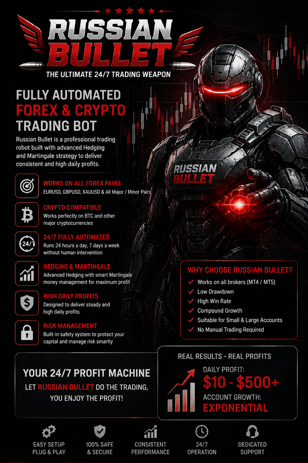 Sample Trading Bot