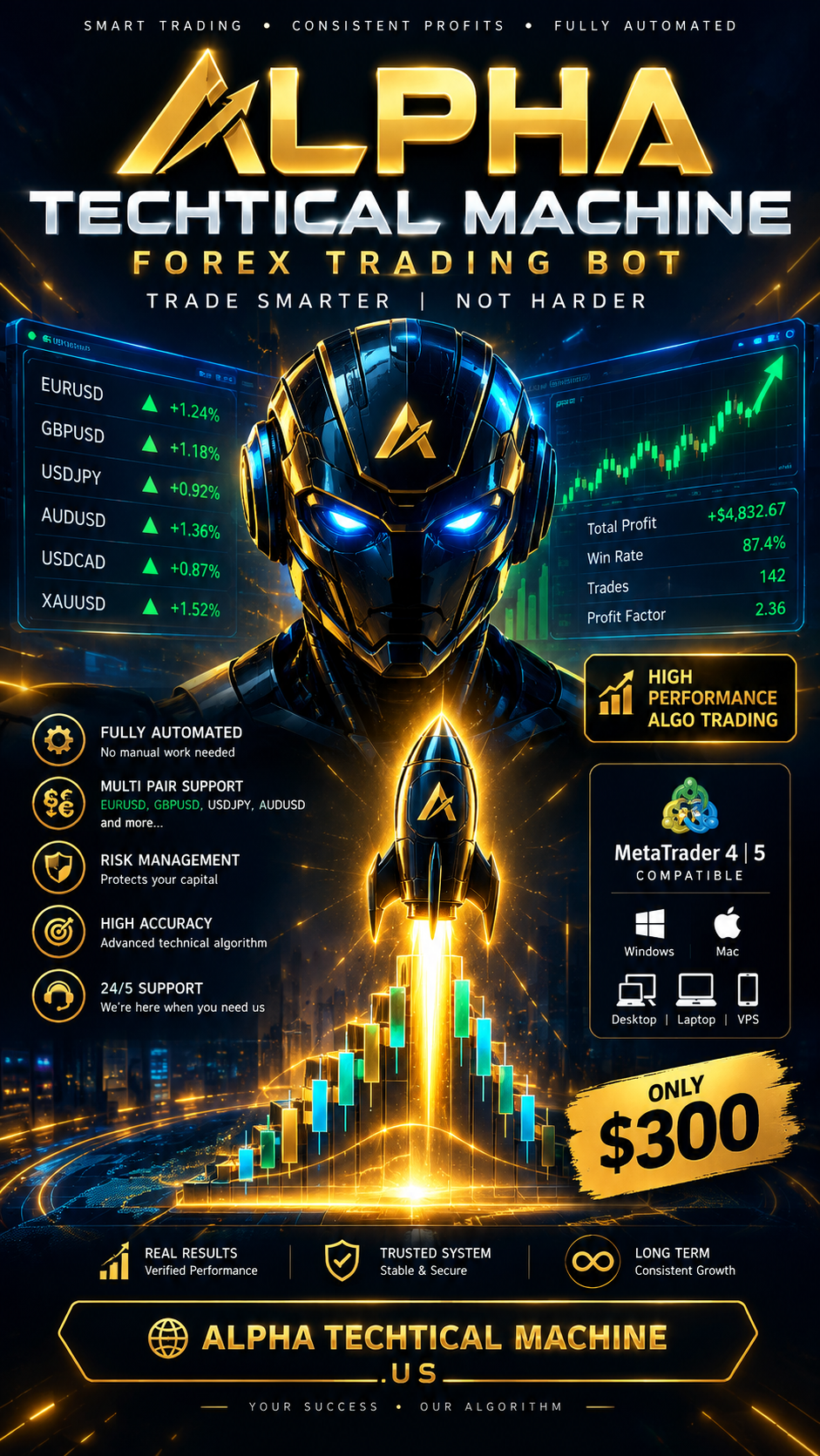 Alpha Tectical Machine ATM (Orignal)